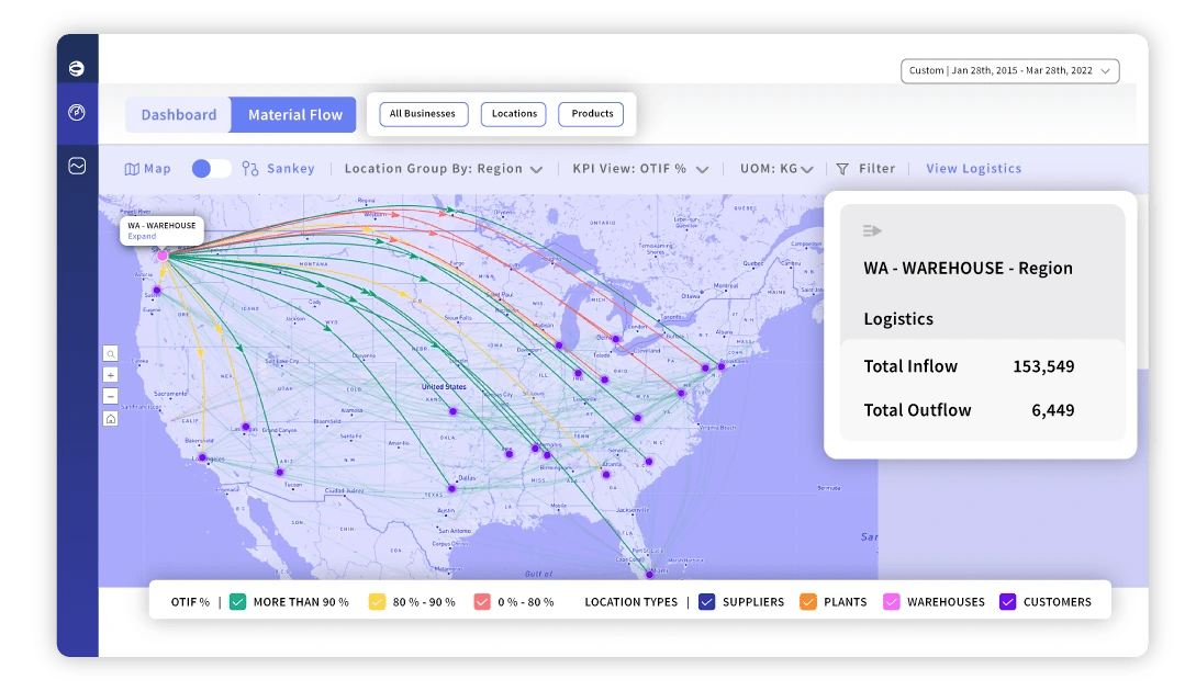 ThroghPut | Logistics Planning Software
